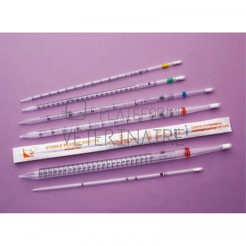 PIPETTE PLASTIQUE STERILE 1ML - GRAD.0,01 UNITAIRE (X 1000)