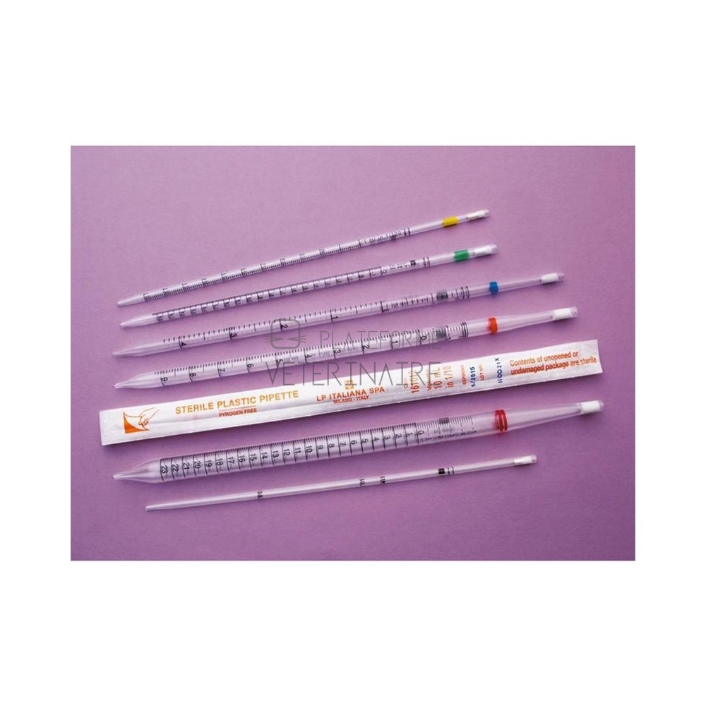 PIPETTE PLASTIQUE STERILE 1ML - GRAD.0,01 UNITAIRE (X 1000)